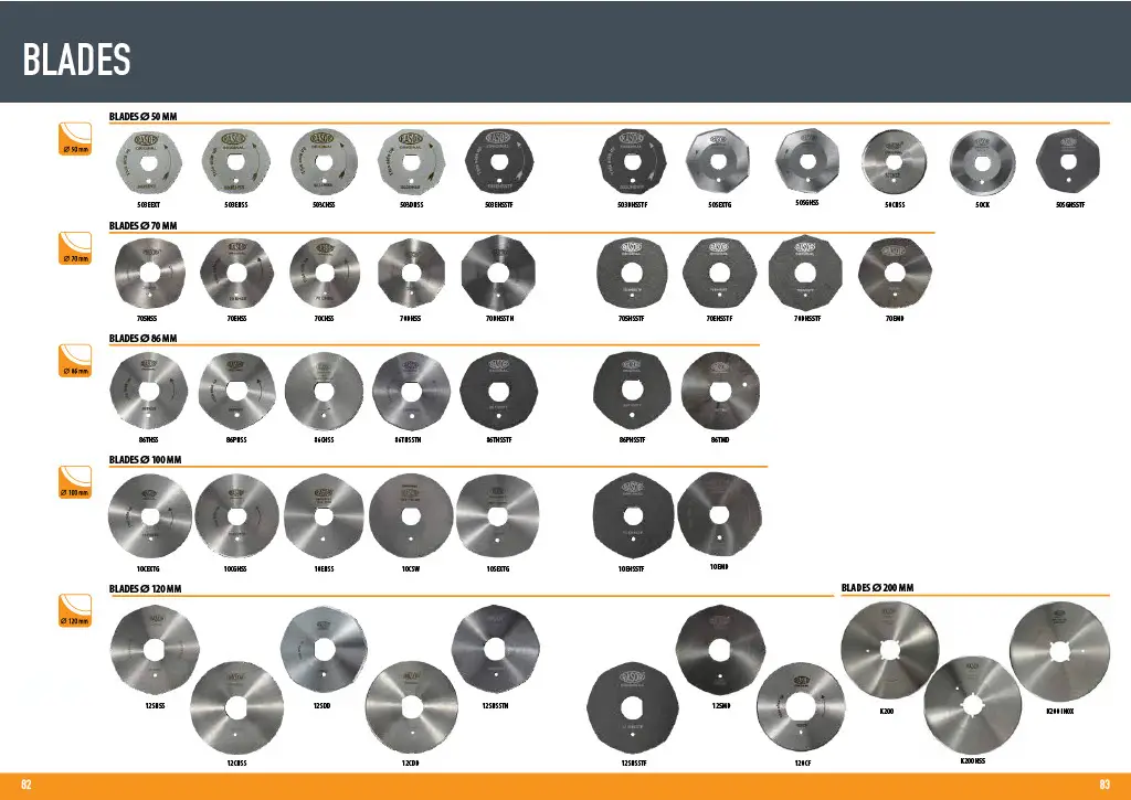 Yedek bıçak çeşitleri: 50mm, 70mm, 86mm, 100mm, 120mm ve 200mm çaplarında yüksek kaliteli bıçaklar, Rasor'un farklı makineleriyle uyumlu şekilde mükemmel kesim performansı sunar.